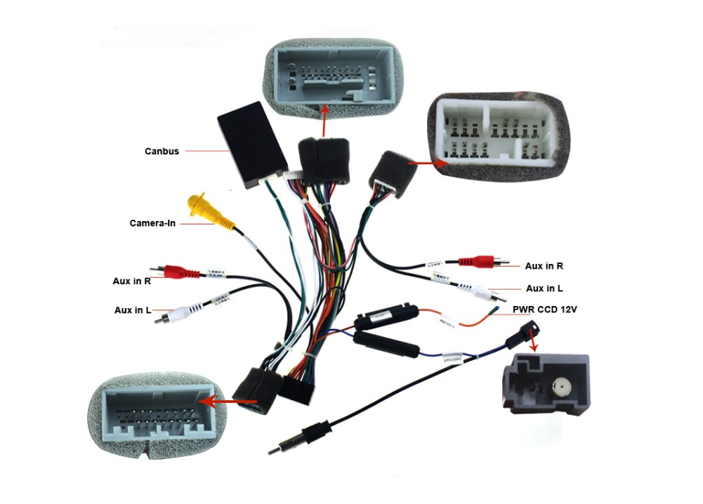 Stereo Audio Wiring Diagram Autoradio Connector Wire Car Pictures