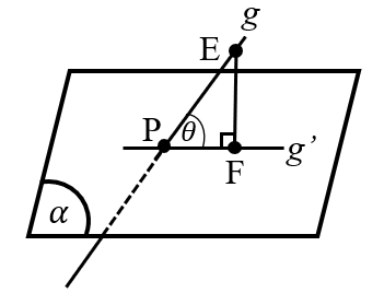 Sudut Garis Dan Bidang Sri Wahyuni Sam