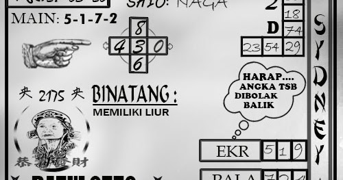 Prediksi Togel Sydney Jumat 27 Maret 2020 Goyang Prediksi Situs