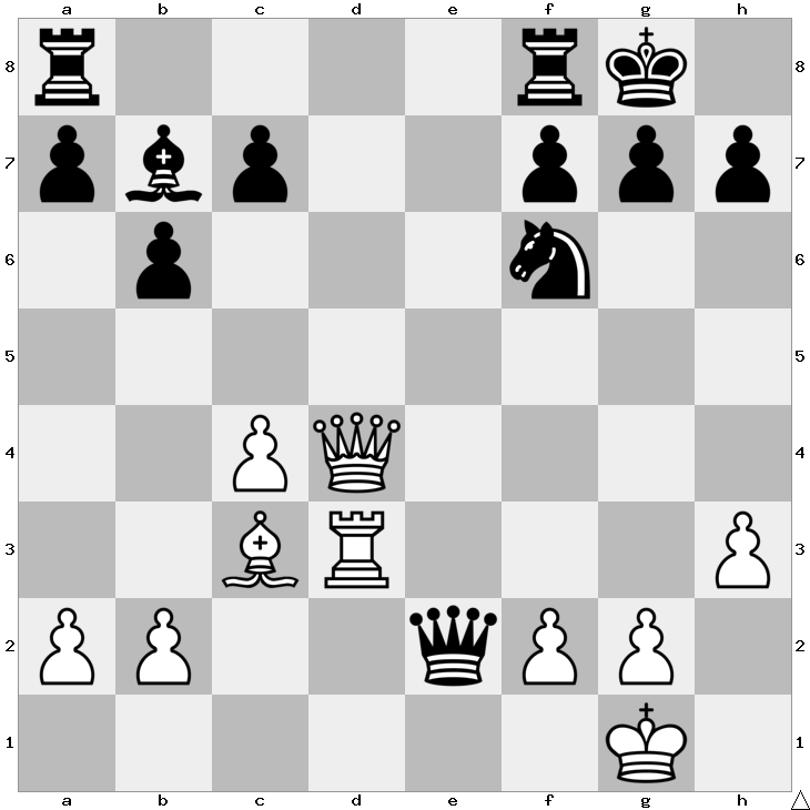 Como vencer no xadrez em duas jogadas #xadrezjogo #dicasdexadrez #xequ