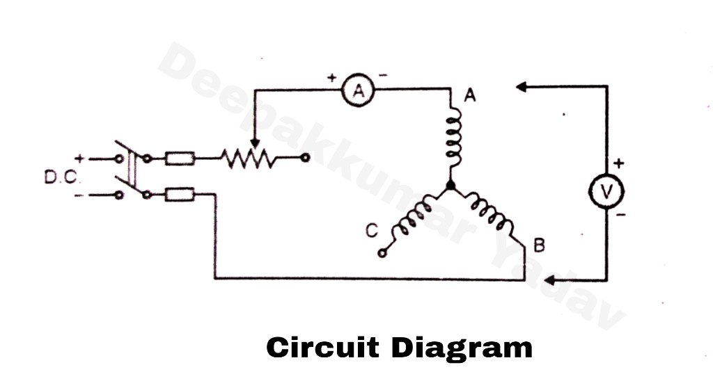 Measurement of D.C. Resistance of a 3phase Induction Motor