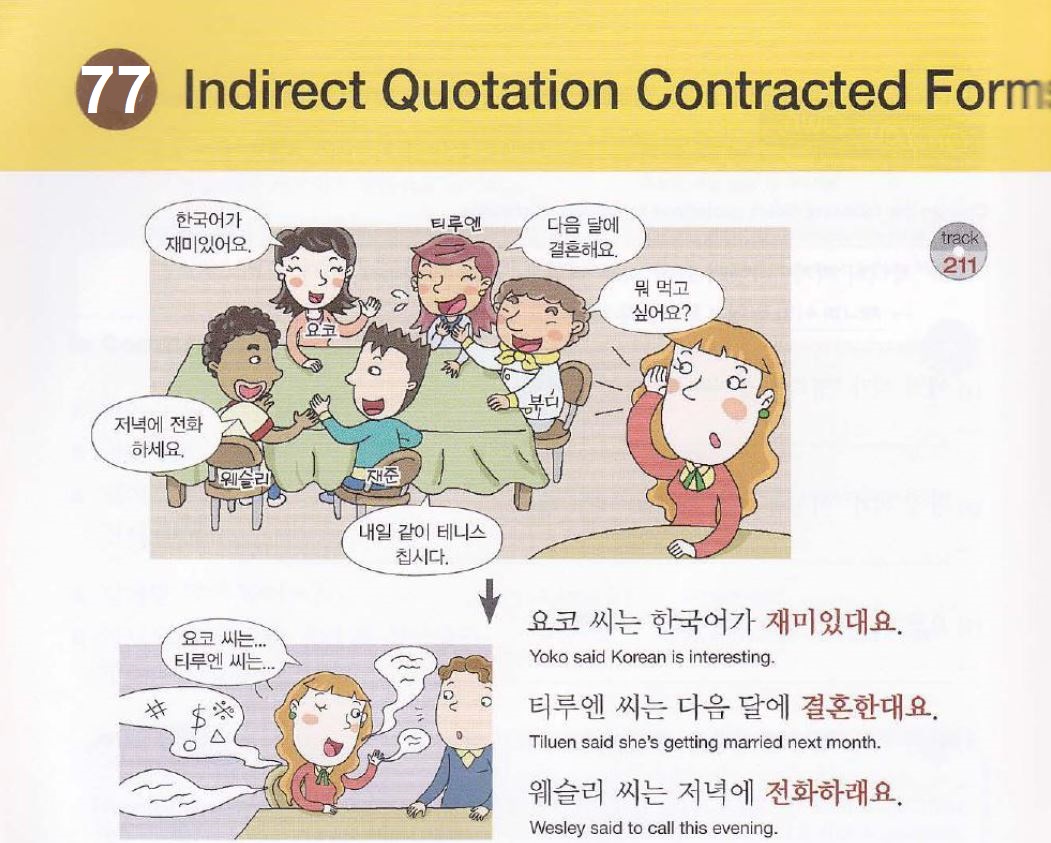 L1G77 Indirect Quotations in Korean 대요, 래요, 재요, 냬요 (shortened form