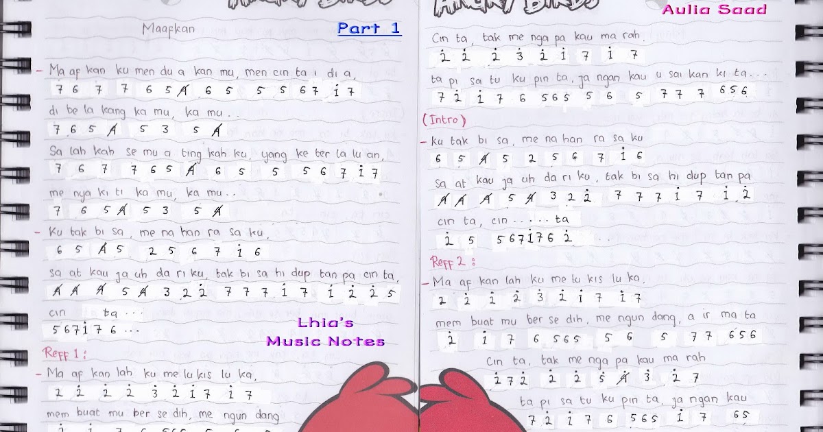 Chord Lagu Ungu Maafkan Aku