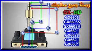 وصلة RS232-gxhd