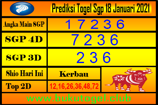 Prediksi Togel Sgp 18 Januari 2021 Prediksi Sgp 18 Januari 2021