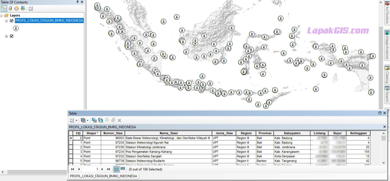 Data SHP Peta Lokasi Stasiun-UPT BMKG Indonesia