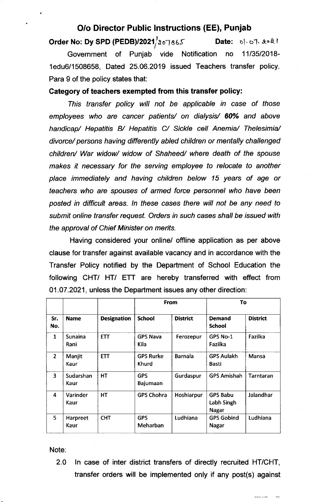 Transfer of exempted category Primary Teachers Real Info Blog