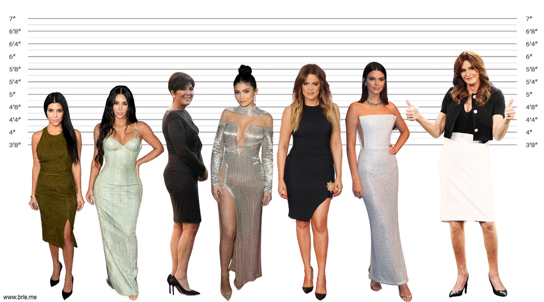 How Tall Is Kourtney Kardashian In Feet