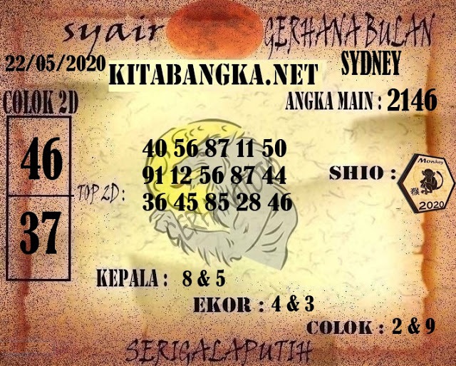 SYAIR TOGEL SYDNEY JUMAT 22 MEI 2020