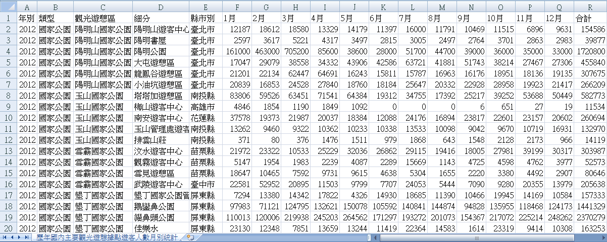 read_excel_file_using_pandas