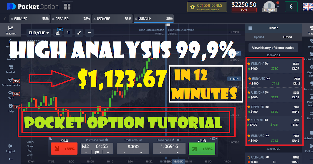 Pocket option robot strategy