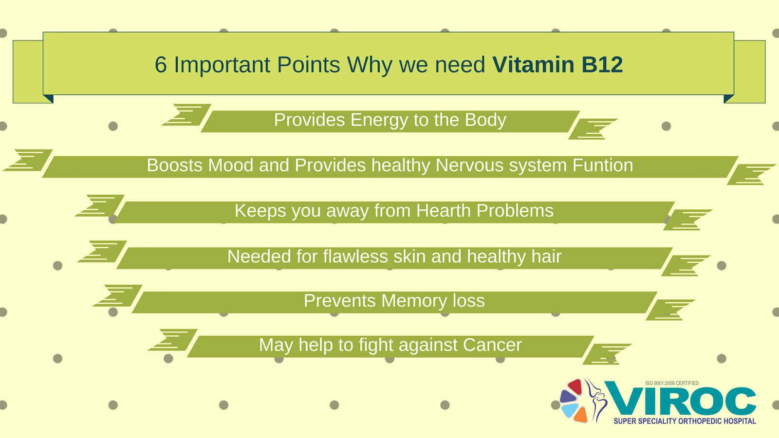 Orthopedic SelfCare VIROCHOSPITAL Vitamin B12 Why is it required