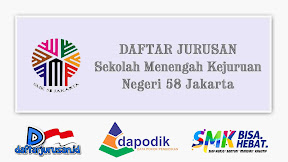Daftar Jurusan SMK Negeri 58 Jakarta Timur