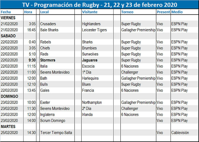 Programación de Tv | www.norterugby.com.ar #RugbyTV