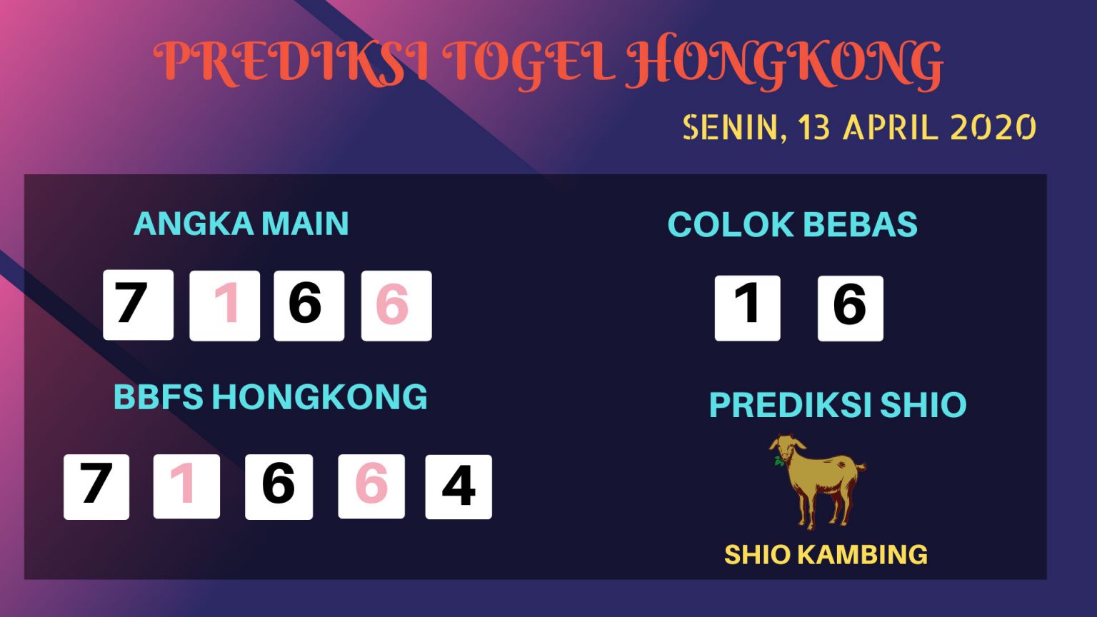 Prediksi Togel Hongkong Senin 13 April 2020 Master Prediksitogel Jp