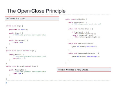 10 Object Oriented Design Principles Java Programmer should know