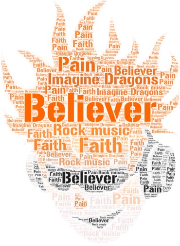 Λίγα και μουσικά: Believer... διάρκεια... αλλιώς...