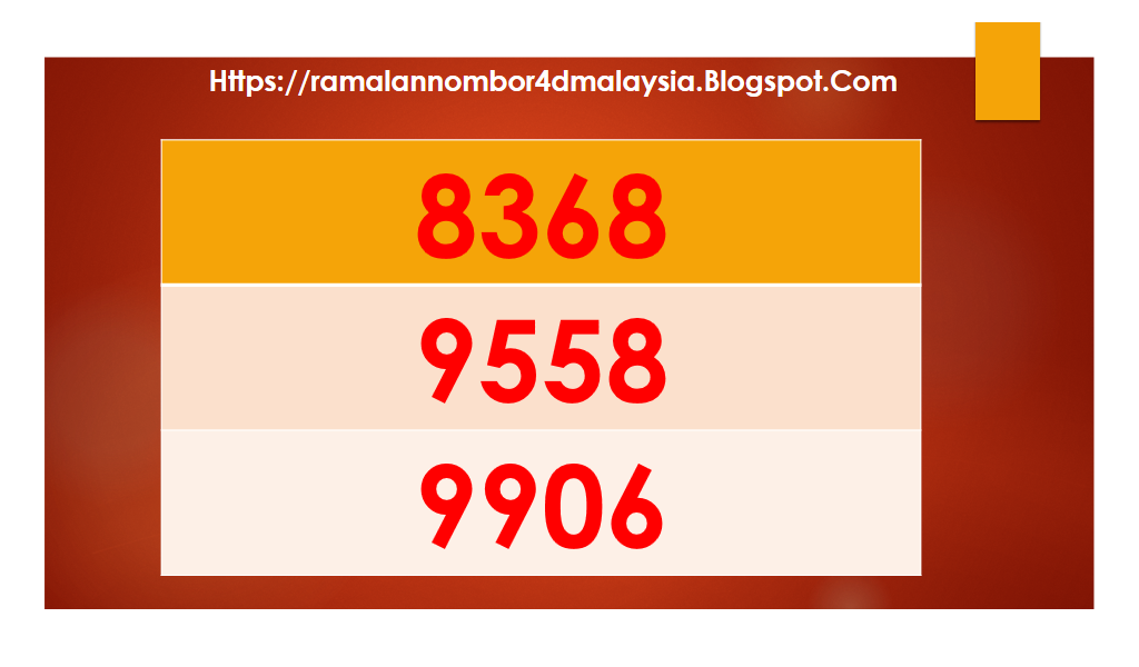 Carta Ramalan 4d Magnum Toto Perdana Carta Ramalan 4d 5d 6d Pinjaman Peribadi