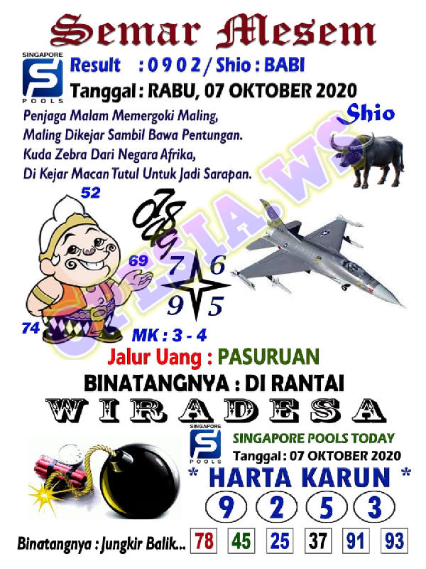 1 New Message Kode Syair Singapore 7 Oktober 2020 Forum Syair Togel Hongkong Singapura Sydney