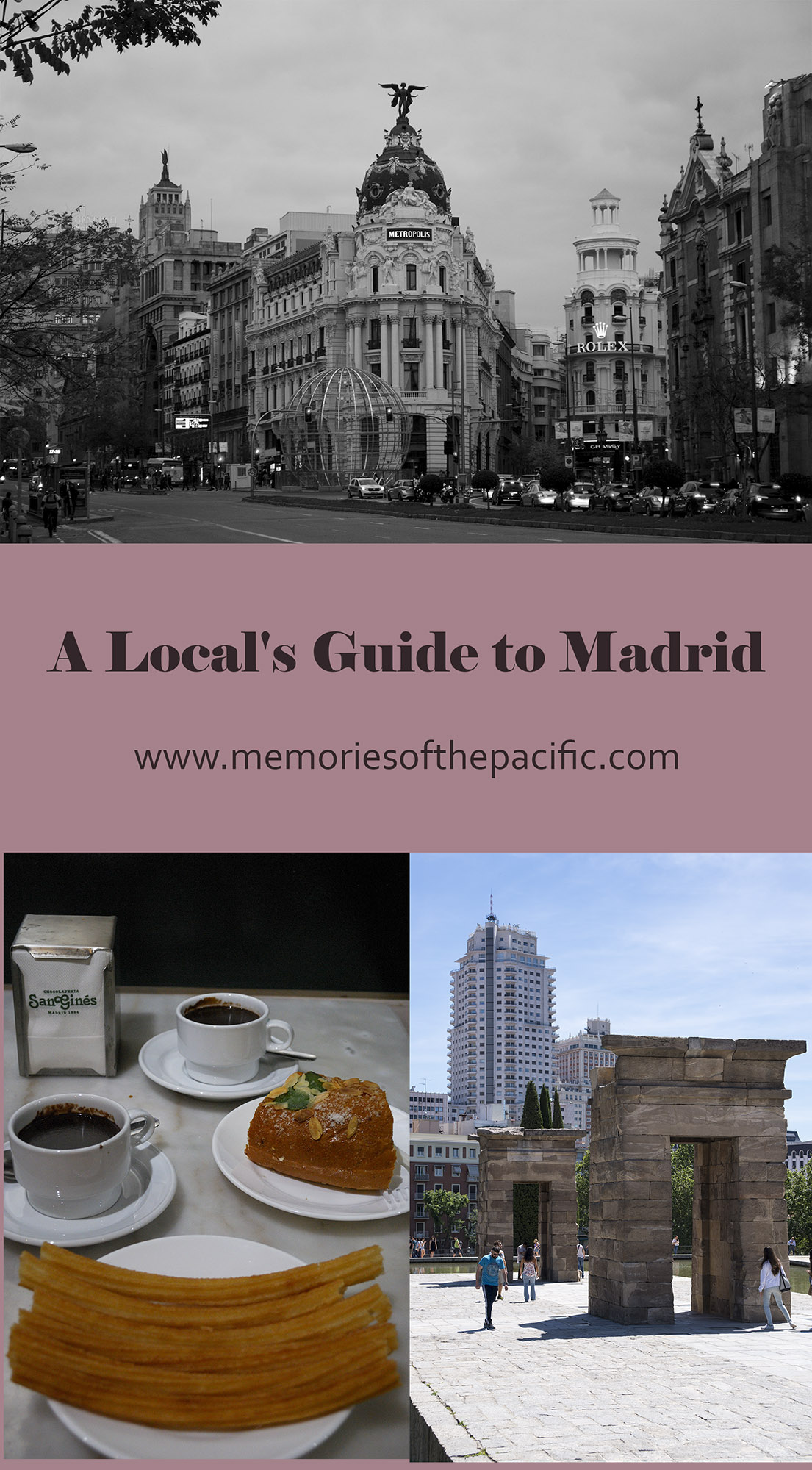 City Guide - Madrid City Guide for Visitors and Locals