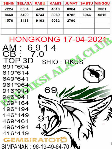 syair hongkong syair hongkong