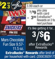 Mars Fun Size Candy CVS Deal $0.33 - 9/22-9/28