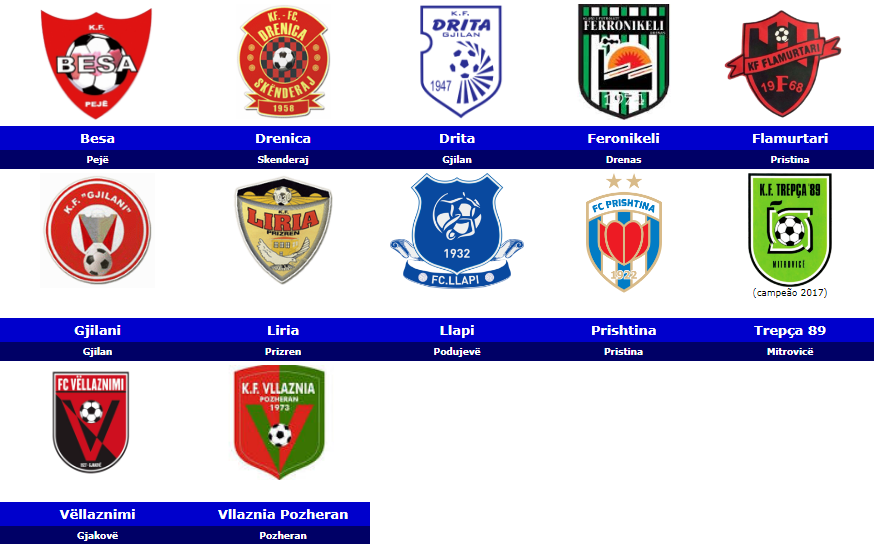 World Football Badges News Kosovo 2017/18 Vala Superleague of Kosovo World Football Badges News Kosovo 2017/18 Vala Superleague of Kosovo