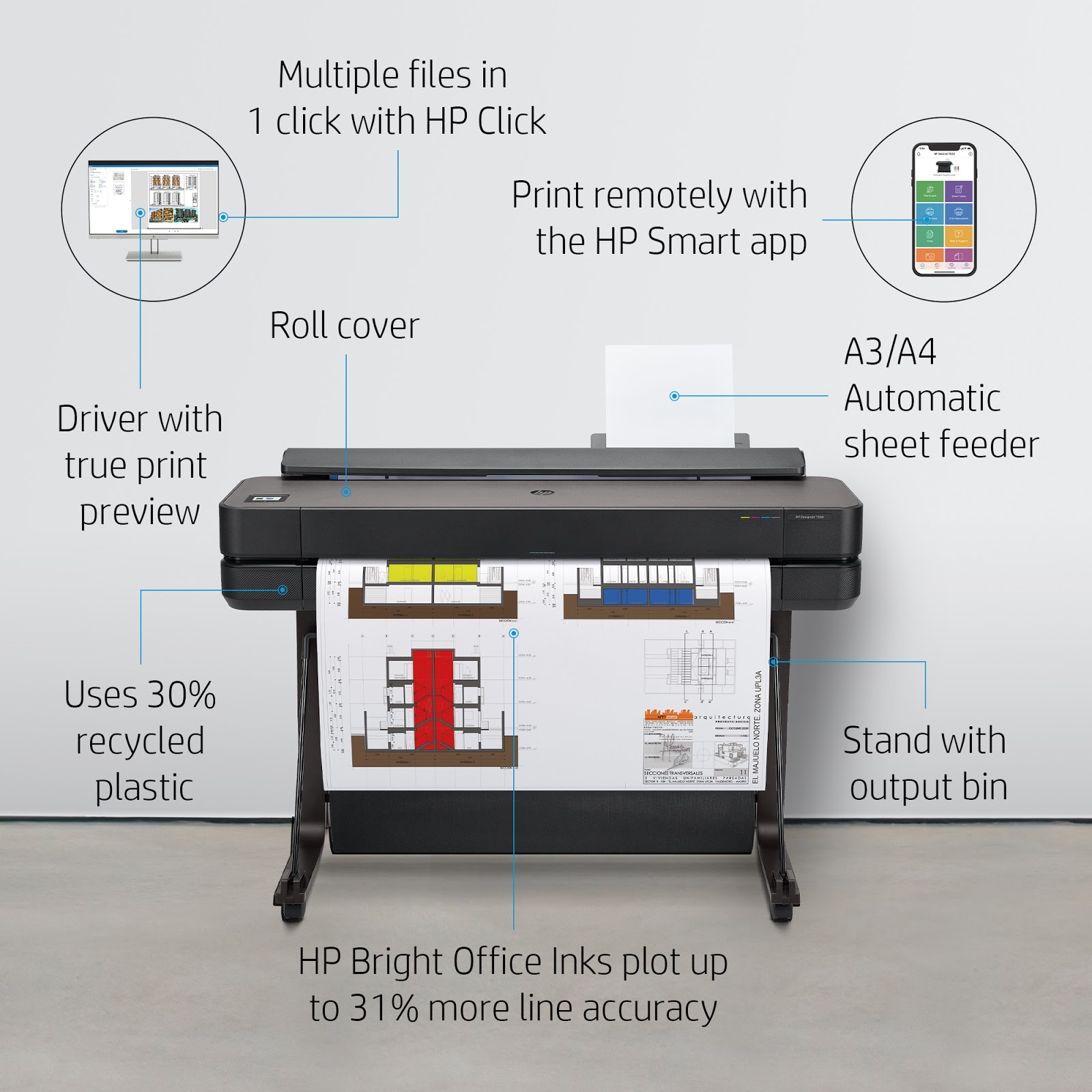Fitur HP Designjet T200/T600 Series Fitur HP Designjet T200/T600 Series dalam grafik