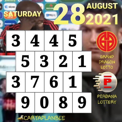 Carta Ramalan 4d 28 August 2021 Gdl Perdana Forecast Chart Carta Ramalan 4d 28 August 2021 Gdl Perdana Forecast Chart