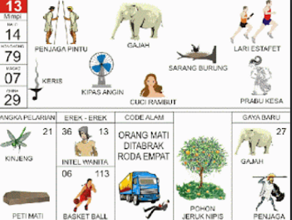 Angka Mimpi Jeruk Nipis 2D 3D 4D Bergambar Dalam Buku Mimpi - Buku Mimpi  Bergambar