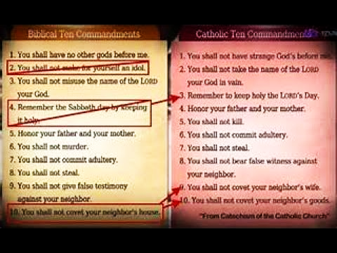 commandments catholic ten church roman changed change did bible commandment god sabbath 2nd 10th pope laws idols truth shall sunday