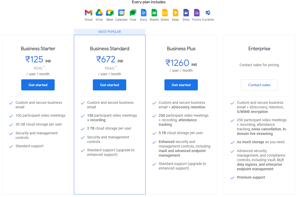 G Suite new or Google Workplace India Pricing