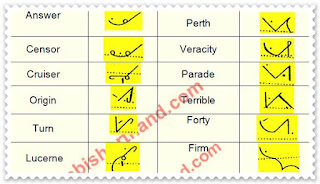 pitman-book-shorthand-exercise-70-1