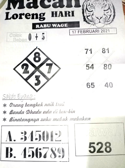 1 New Message Kode Syair Singapore 17 Februari 2021 Forum Syair Togel Hongkong Singapura Sydney