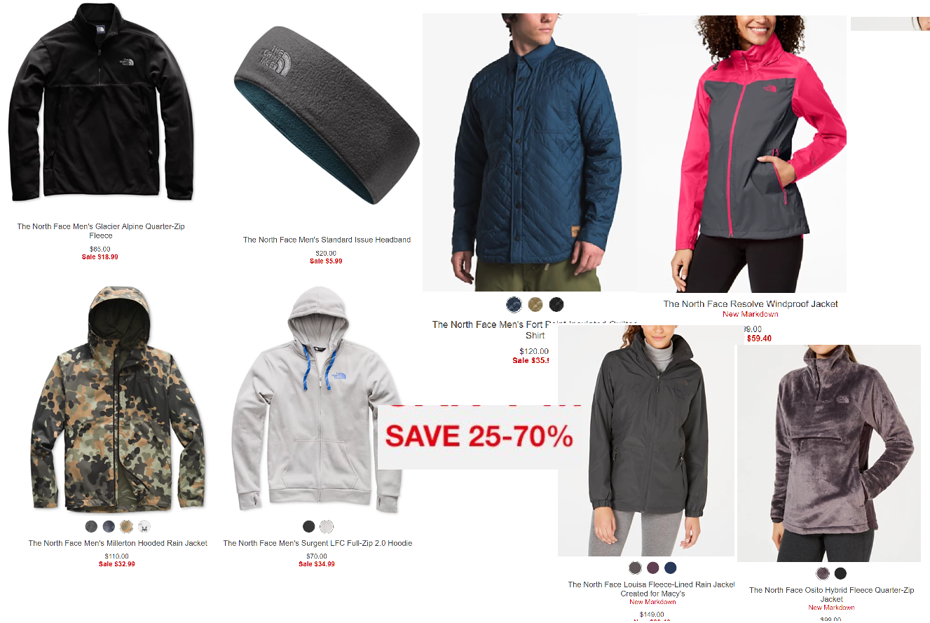 macy's north face rain jacket womens