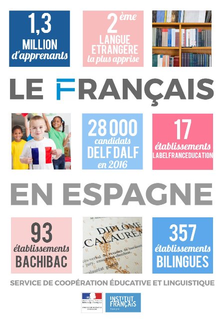 Le français en Espagne 2017