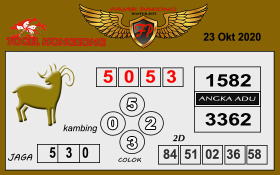 Prediksi Hk Jumat 23 Oktober 2020 Togel Hongkong Resulthk Com