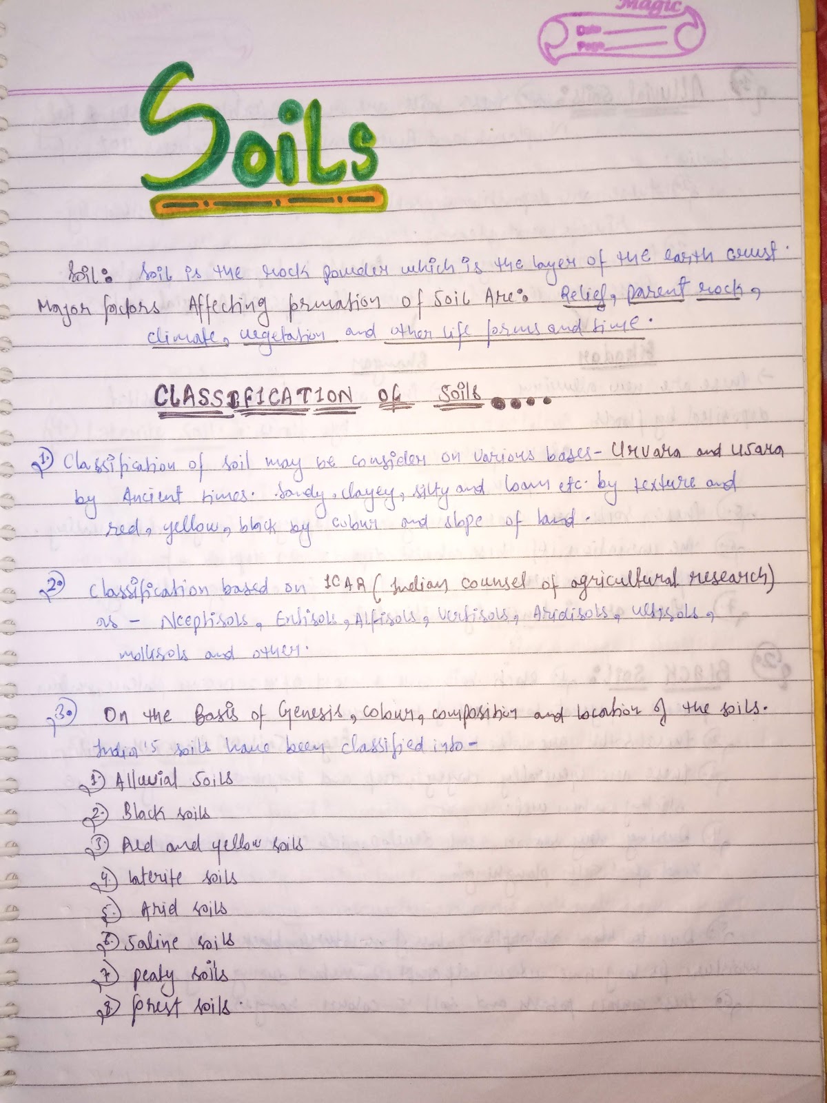 Soilsclass11thGeography