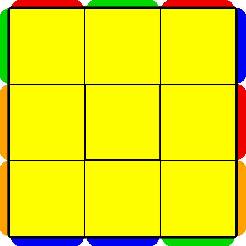 Rumus Permutation Last Layer Pll Kubus Rubik 3x3x3