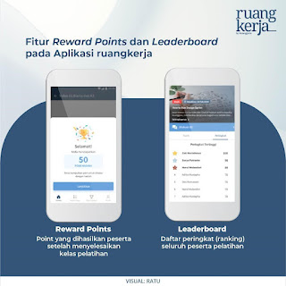 Aplikasi Ruang Kerja