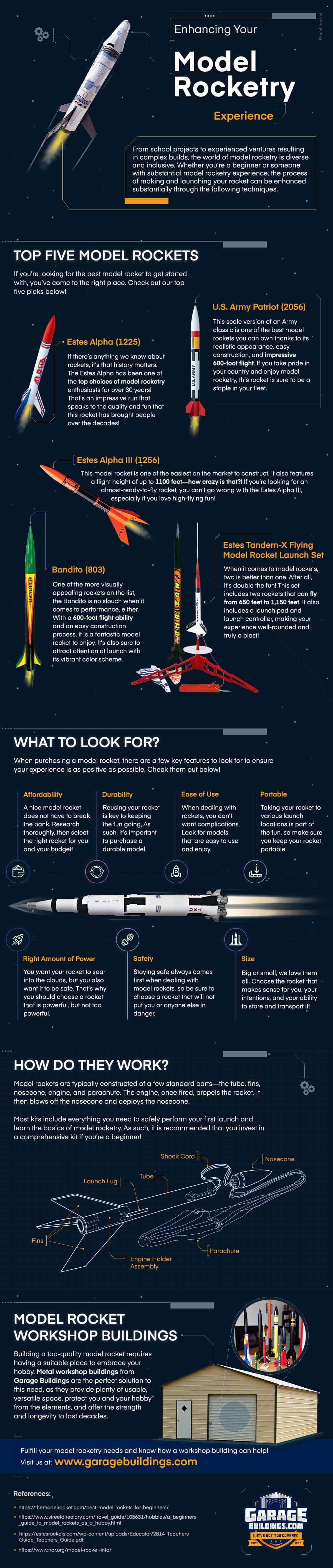 enhancing-your-model-rocketry-experience-infographic