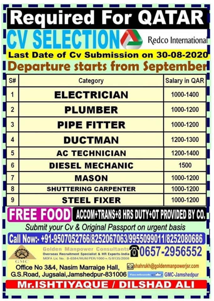 QATAR JOBS REQUIRED FOR A LEADING COMPANY IN QATAR