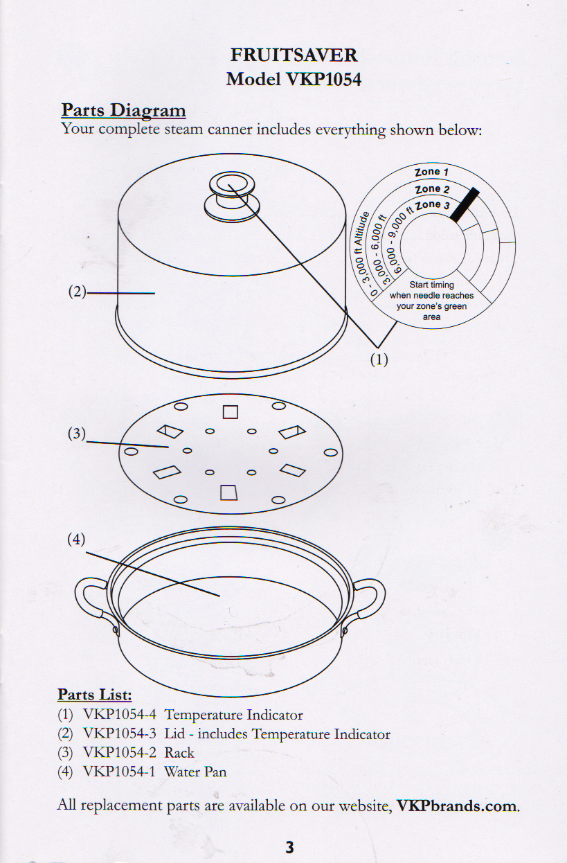 Safe Canning Recipes Steam Canning & Manual
