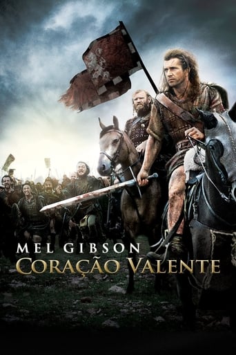 Coração Valente (1995) Download