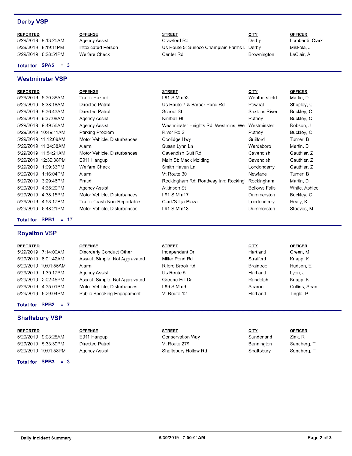 Vermont State Police Press Releases - mdxl0i3