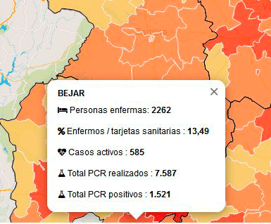 La comarca de Béjar suma 29 casos positivos nuevos - 6 de febrero de 2021