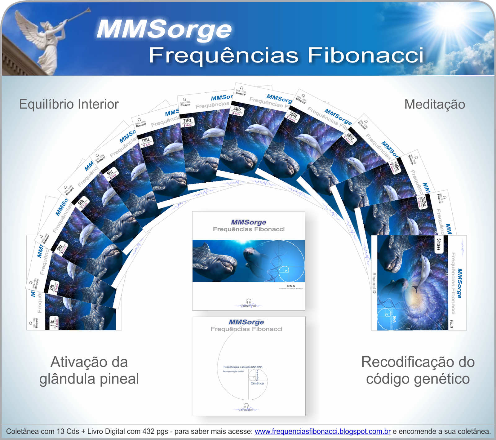 MMSorge Frequências Fibonacci