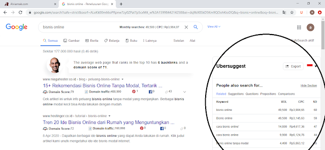 Riset keyword google search