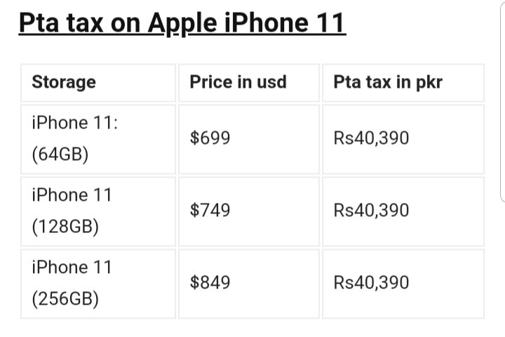 pta-tax-on-apple-iphone-11-11-pro-and-pro-max-naqvi-tech