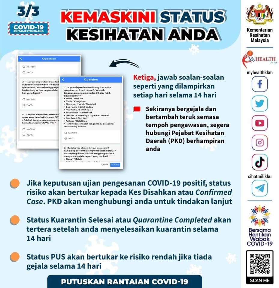 apa perlu buat kalau positif covid kkm